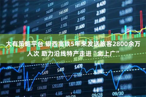大有策略平台 银西高铁5年来发送旅客2800余万人次 助力沿线特产走进“北上广”