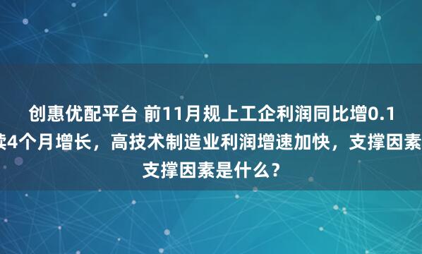 创惠优配平台 前11月规上工企利润同比增0.1%，连续4个月增长，高技术制造业利润增速加快，支撑因素是什么？